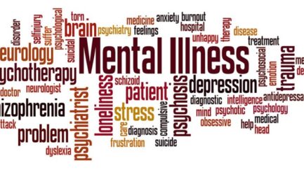 mental illness word cloud