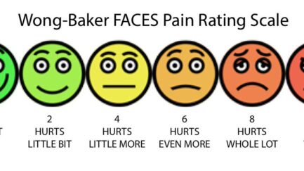 wong-baker faces pain scale