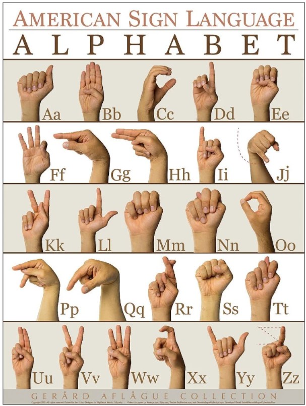 American Sign Language 1 English To Asl Syntax Worksheet Answers