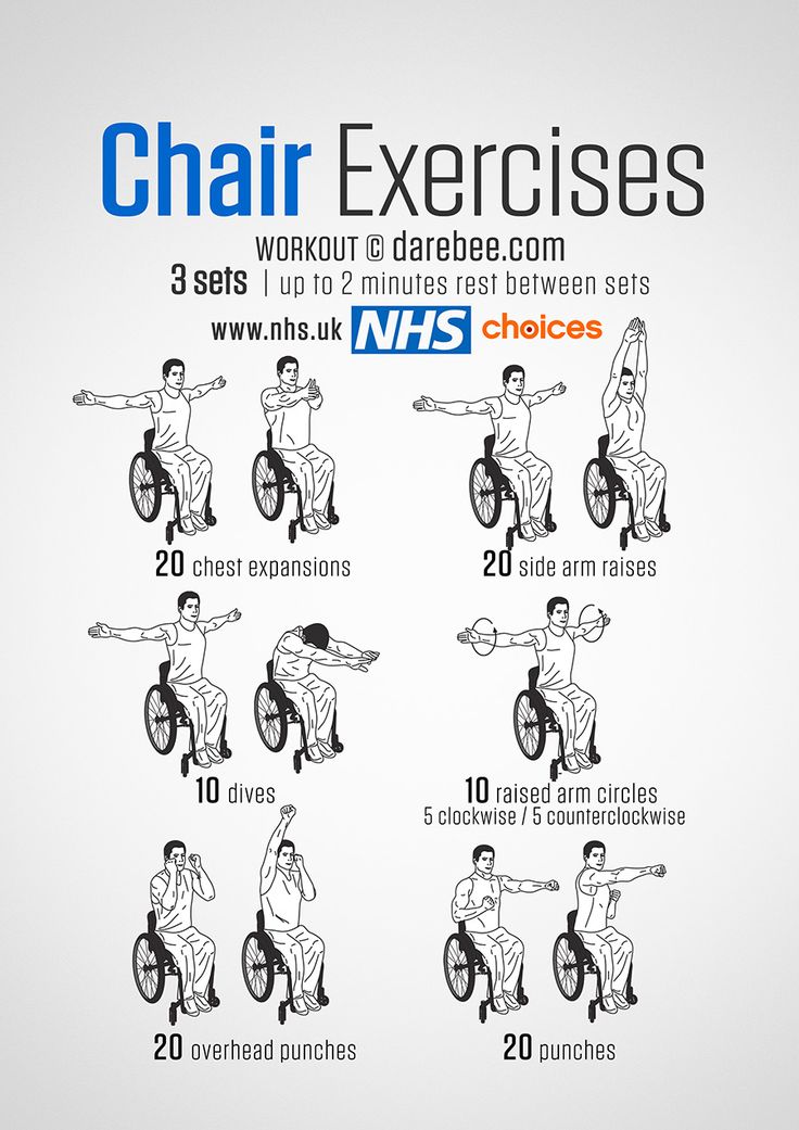 chair exercises and chair yoga poses illustrations