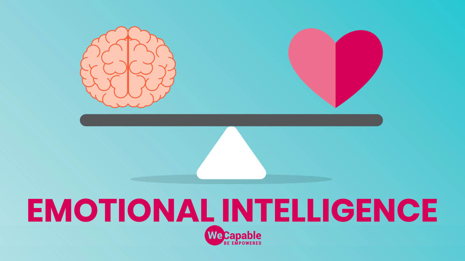 Emotional Intelligence (EQ): Meaning, Definition and Testing