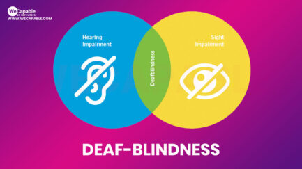 image showing a Venn diagram depicting deaf blindness is at the intersection of visual and hearing impairment.