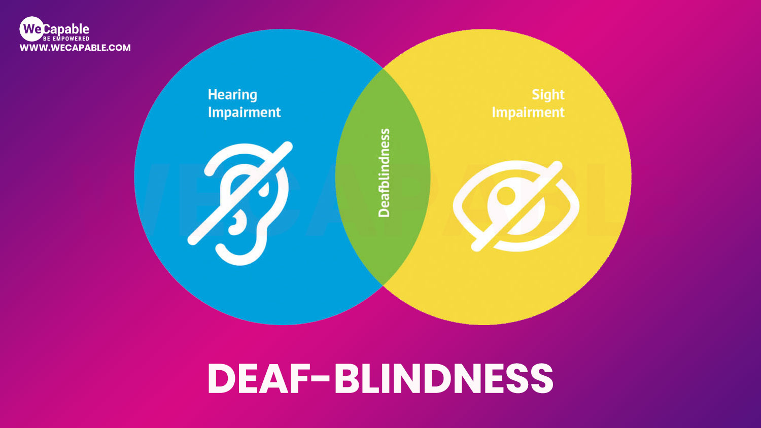 How Does A Deaf Blind Person Learn Sign Language